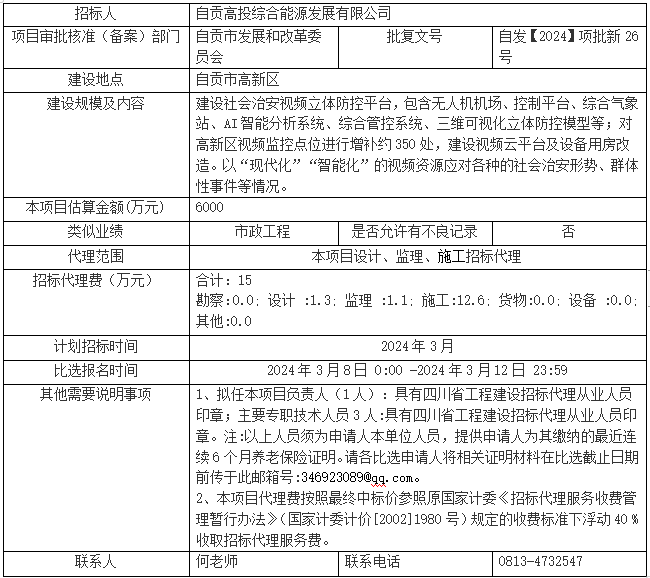 智慧高新—信息化設施建設項目（大數據中心建設項目二期）招標代理機構比選公告