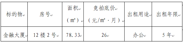 競 租 公 告